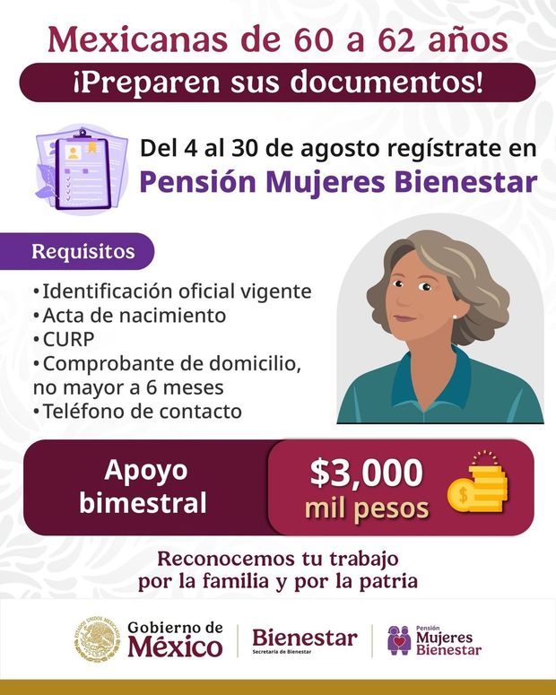 Documentos requeridos para la Pensión. Foto: @GobiernoMX