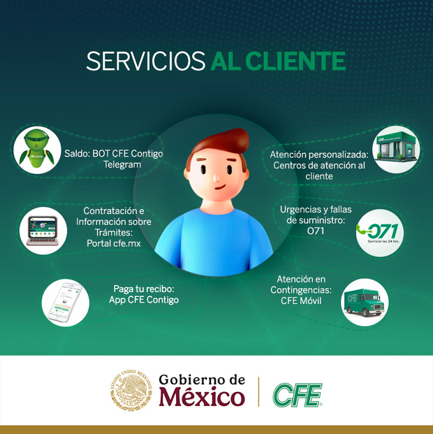Servicio al Cliente CFE (Foto: @CFE_Contigo)