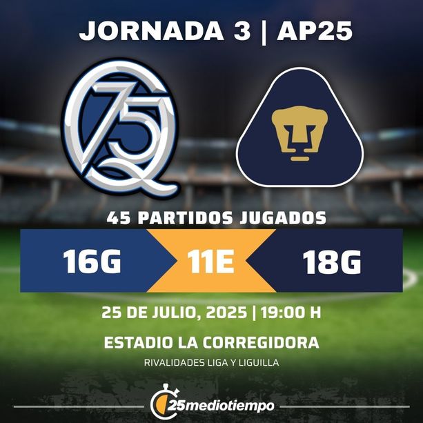 Rivalidad Club Querétaro vs. Pumas UNAM Jornada 3 torneo Apertura 2025 Liga MX.