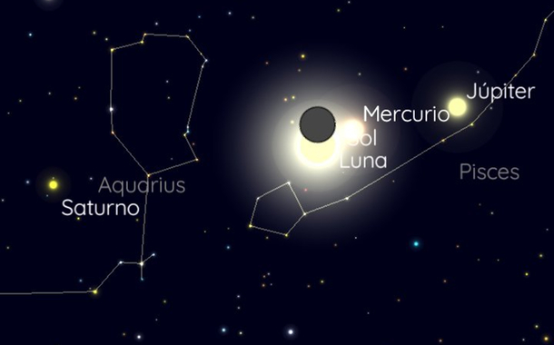 5 planetas alineados / Especial