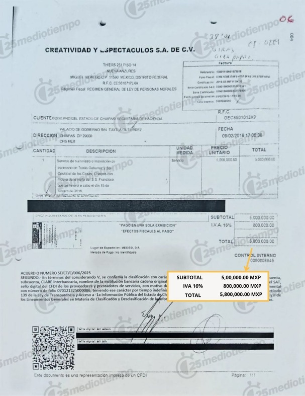 Documento obtenido por mediotiempo