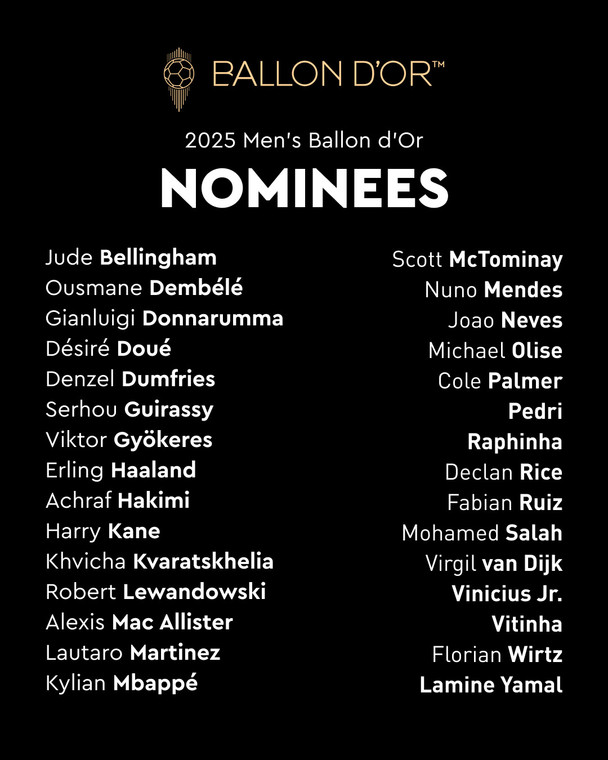 Lista completa de nominados al Balón de Oro 2025 (X @ballondor)