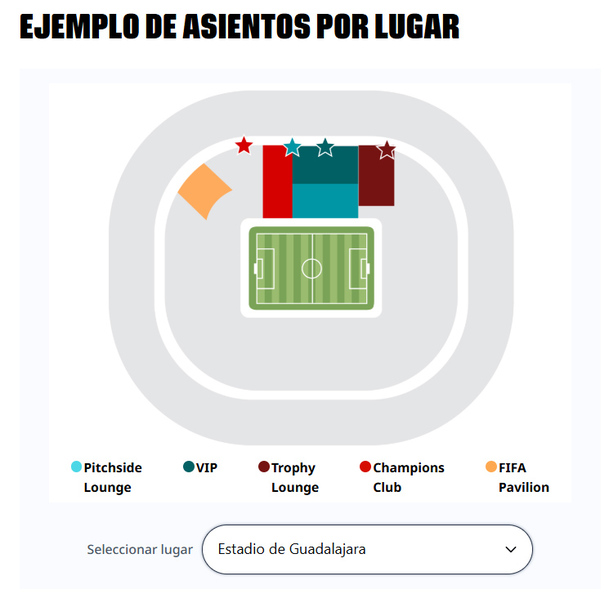 Distribución de lugares con hospitality en el Estadio Guadalajara. (Foto: FIFA)