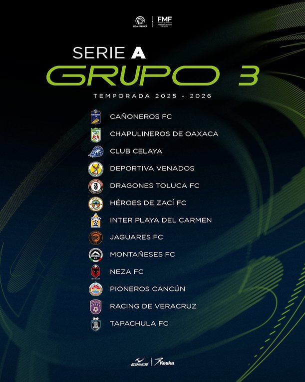 El Grupo 3 de la Liga Premier Serie A. (Foto: Liga Premier)