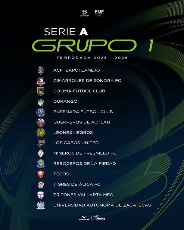 El Grupo 1 de la Liga Premier Serie A. (Foto: Liga Premier)