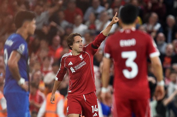 TOP Liverpool