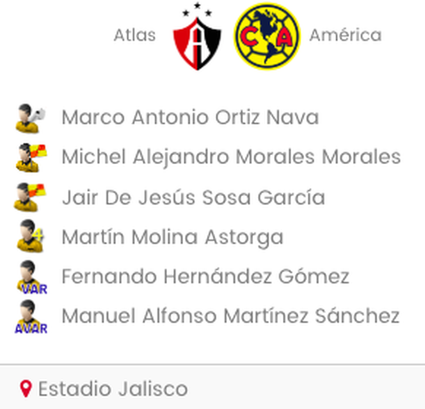 La Comisión de Árbitros designó a los jueces para el partido de la Jornada 6. (Foto: captura de pantalla)