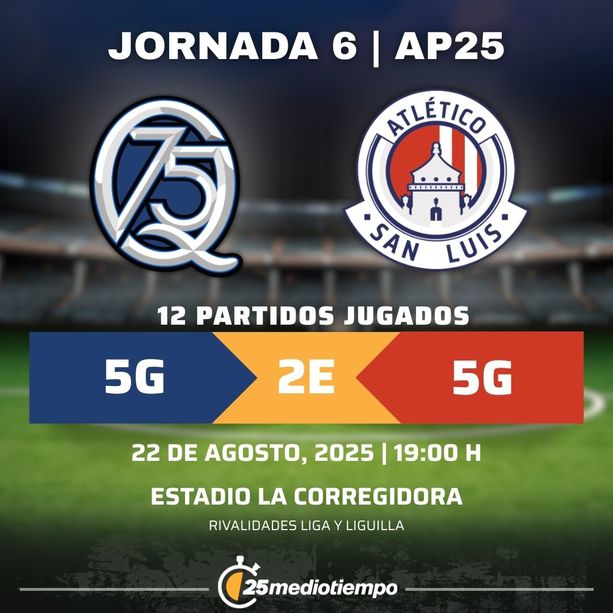 Estadísticas Querétaro FC vs. Atlético San Luis Jornada 6 torneo Apertura 2025 Liga MX.