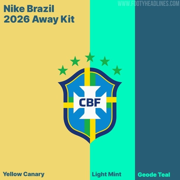 Paleta de colores que usaría Brasil en su jersey para Mundial 2026 (footyheadlines.com)