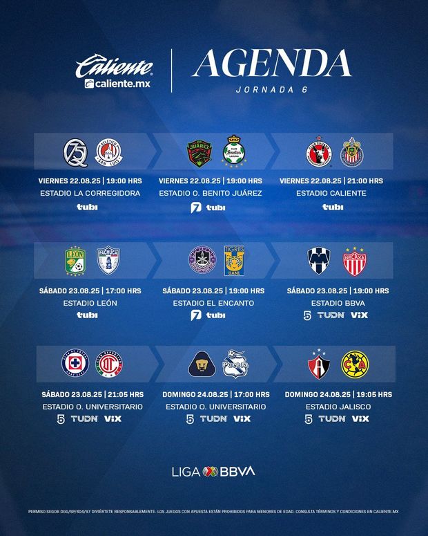 Partidos atractivos de la jornada 6 de la Liga MX Apertura 2025. FOTO: @LigaBBVAMX