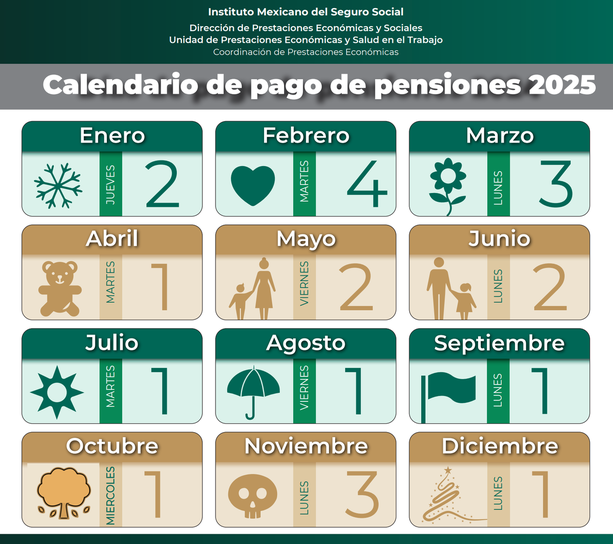 Consulta el calendario de pago de Pensiones del IMSS 2025. Foto: IMSS