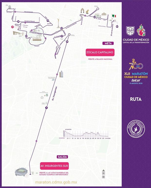 Está será la ruta oficial del 42ª edición del Maratón de la Ciudad de México. Foto: @MaratonCDMX