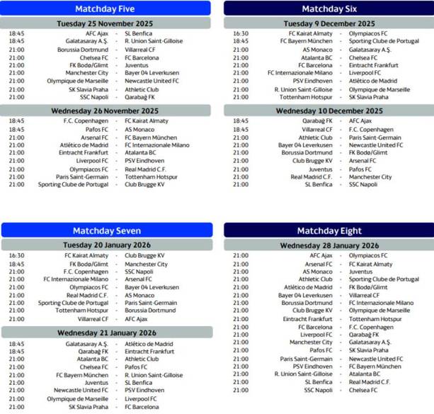 Champions League: Juegos de la J5 a la J8 (Captura)