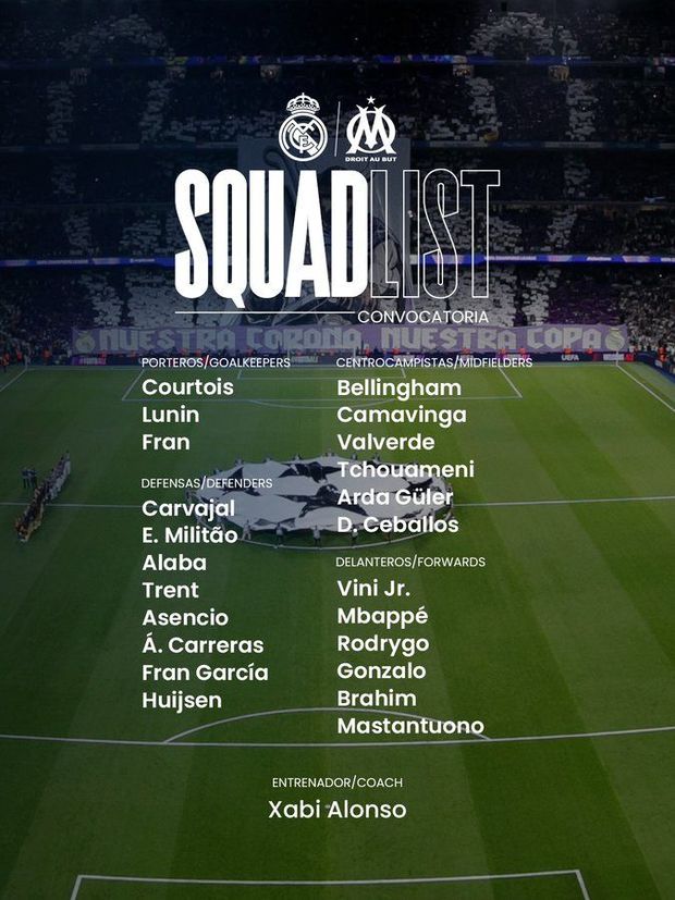Estos son los jugadores convocados por Xabi Alonso para enfrentar a Marsella en su debut en la Champions League. Foto: @RealMadrid