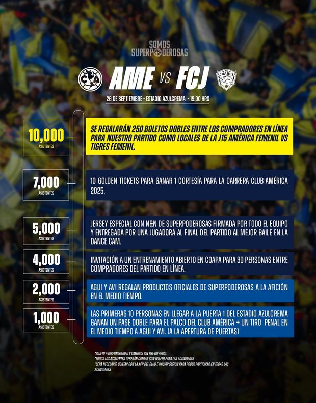 America lanzó campaña en búsqueda de continuar el ascenso de los asistentes a los partidos de la Liga MX Femenil. Foto: @AmericaFemenil