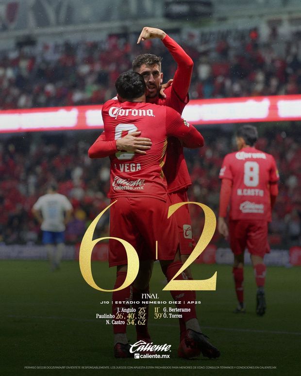 Los Diablos Rojos del Toluca tuvieron una destacada actuación ante Rayados de Monterrey. Foto: @TolucaFC
