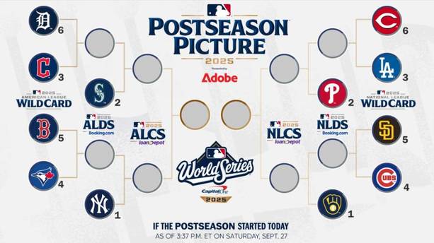 Panorama actual rumbo a los Playoffs (MLB)