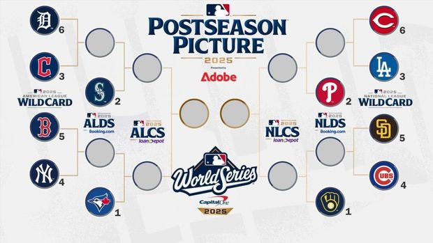 PostSeason Picture (FOTO: @MLBNetwork)