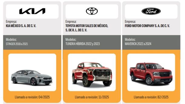 Profeco alerta por riesgos en camionetas de KIA, Toyota y Ford: estos son los modelos afectados en 2025. (FOTO): Captura de pantalla.