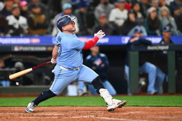 Top Blue Jays