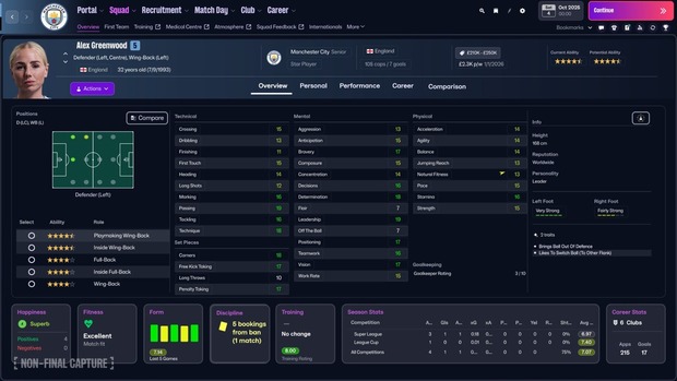 Se tiene misma profundidad de datos, herramientas tácticas y precisión estadística que en varonil. (Foto: Especial)