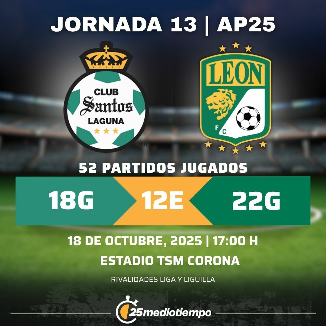 Estadísticas Club Santos vs. Club León Jornada 13 torneo Apertura 2025 Liga MX.