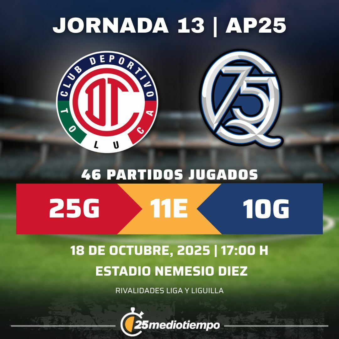 Estadísticas Toluca vs. Querétaro FC Jornada 13 torneo Apertura 2025 Liga MX.