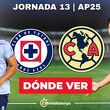 Rivalidad Cruz Azul vs. América Jornada 13 Apertura 2025