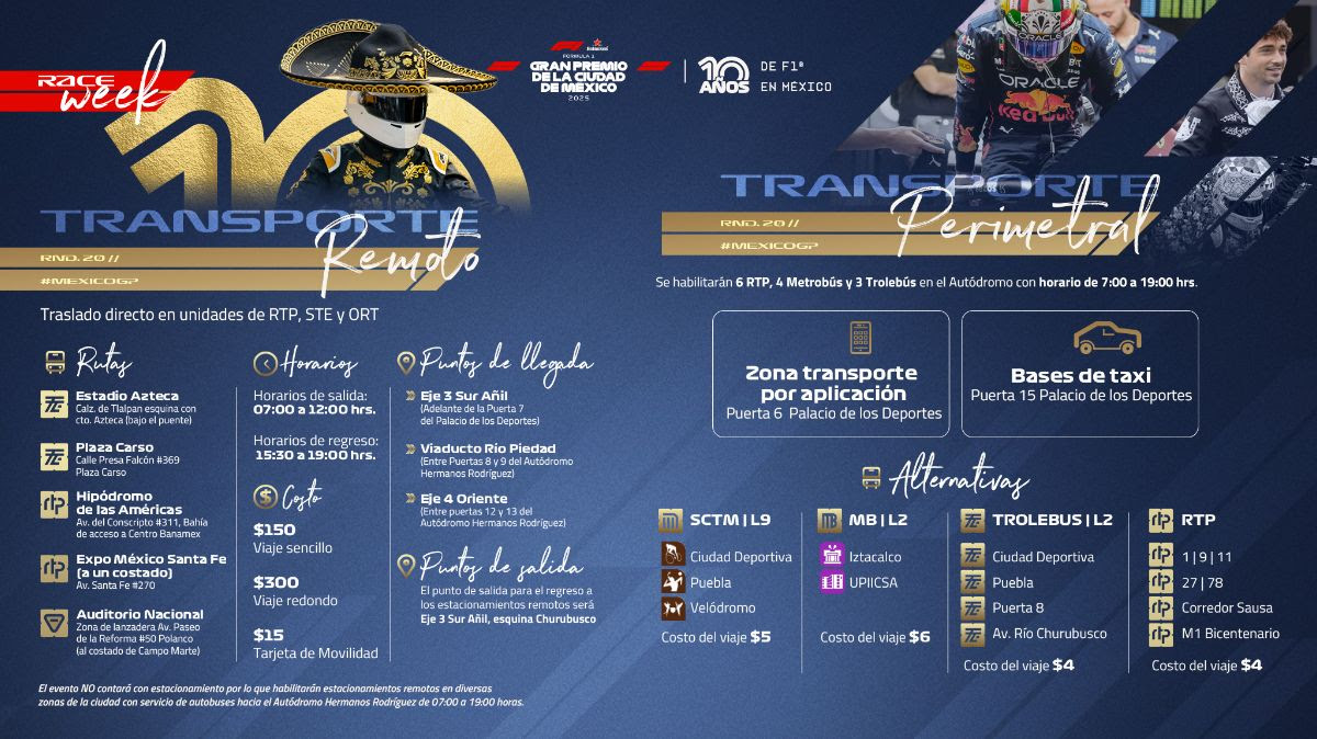Algunas vías alternas para llegar al GP de México.