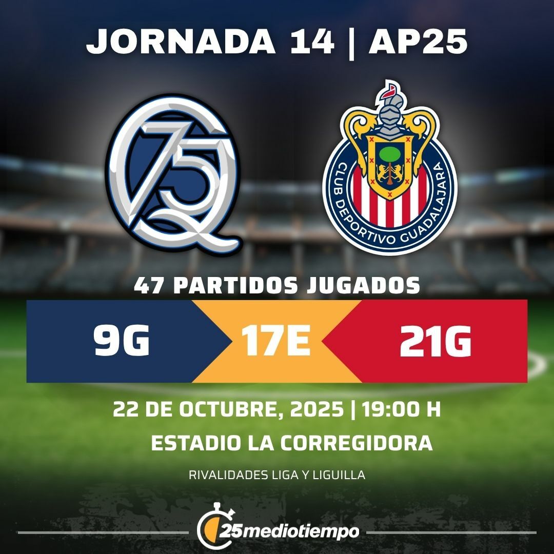 Estadísticas Querétaro FC vs. Chivas Guadalajara Jornada 14 torneo Apertura 2025 Liga MX.