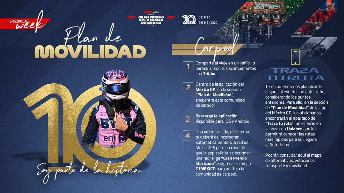 Recomendaciones para asistir al GP de México.