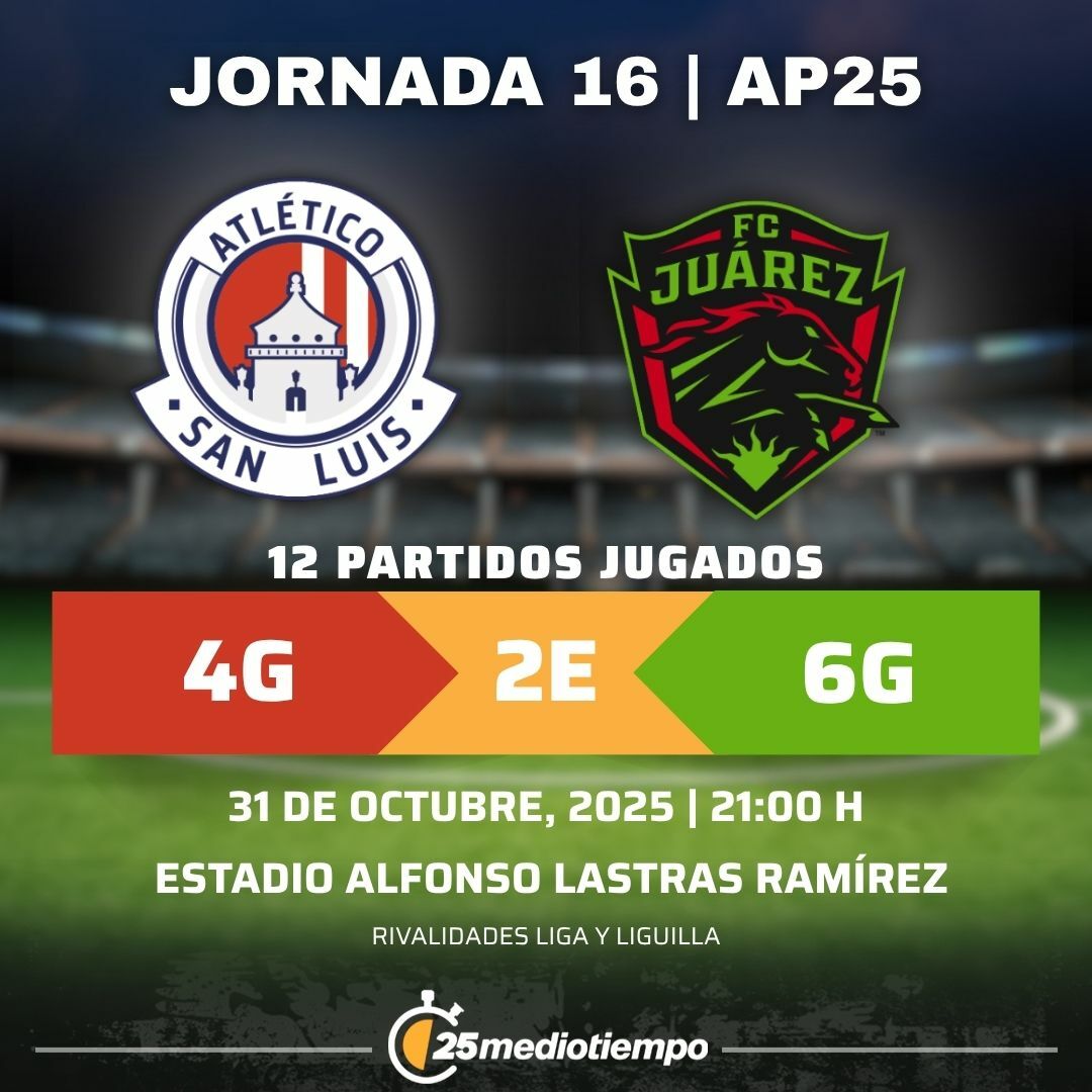Estadísticas Atlético de San Luis vs. FC Juárez Jornada 16 torneo Apertura 2025 Liga MX.