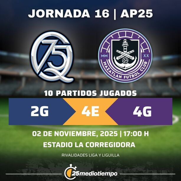Rivalidad Querétaro vs. Mazatlán FC Jornada 16 Apertura 2025 Liga MX.