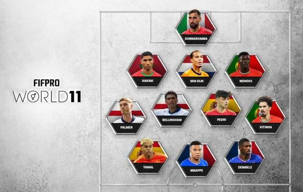 Jugadores elegidos para el FIFPro World 11 (FIFPro)