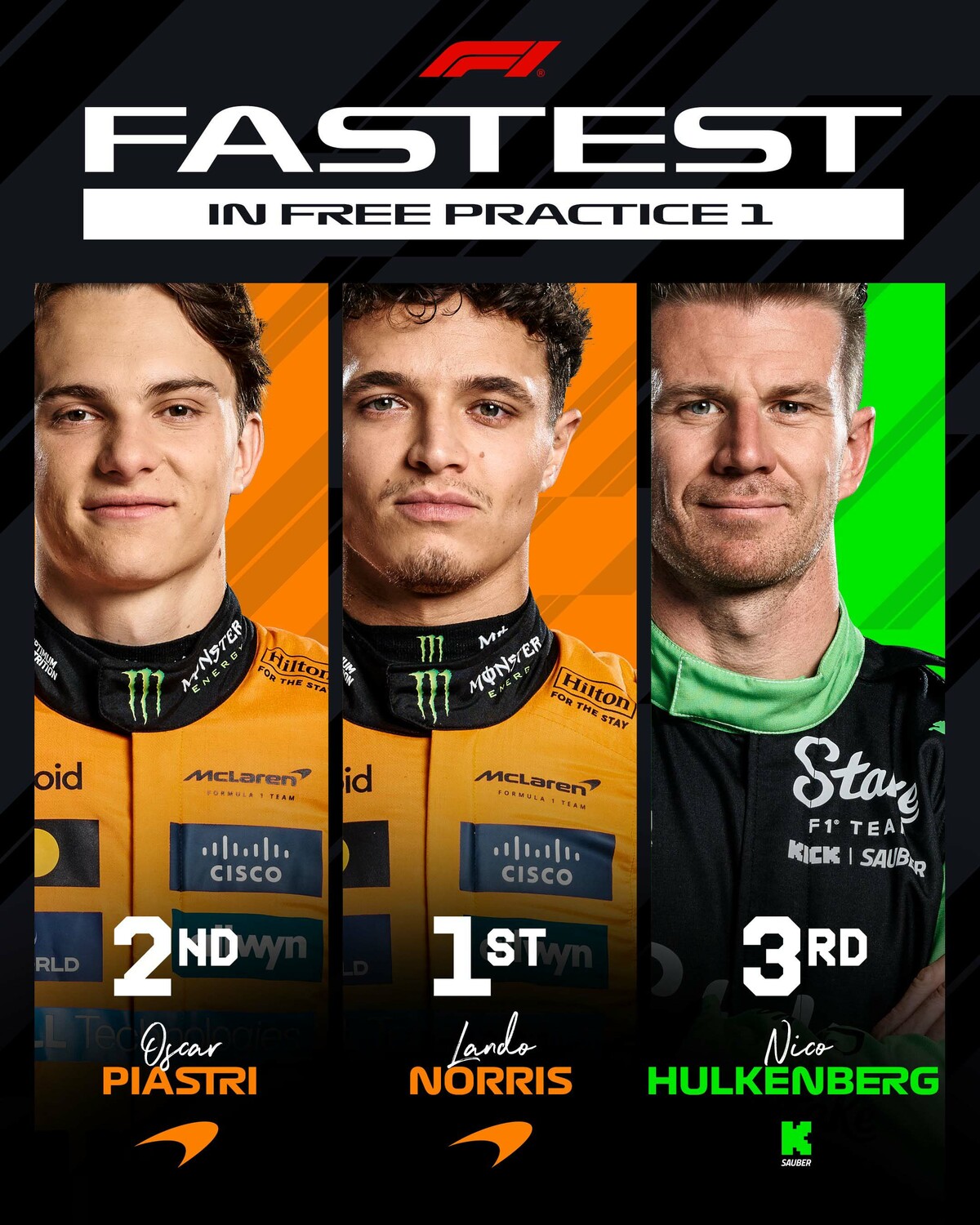 Así quedaron los tres primeros lugares. (Foto: F1)