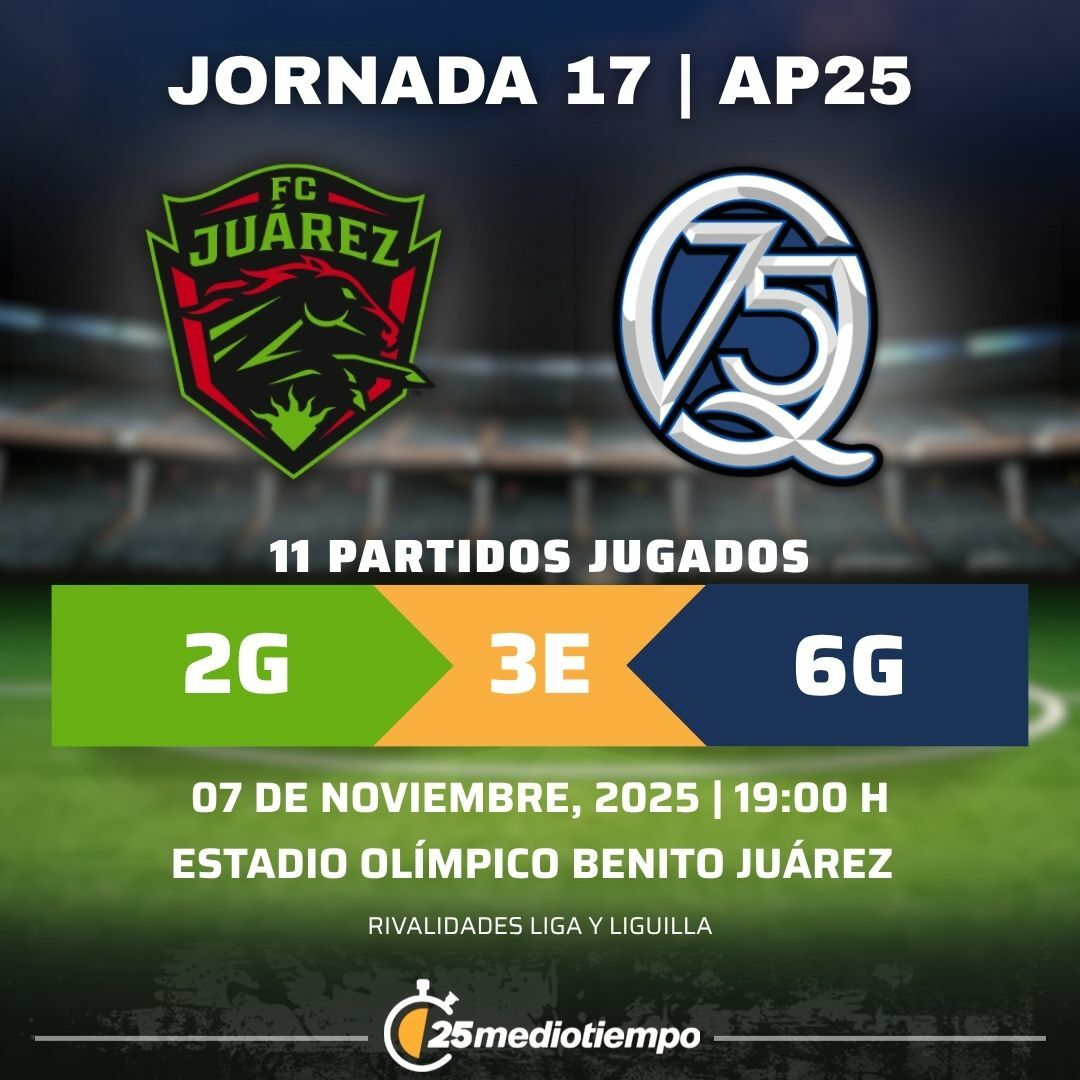 Estadísticas FC Juárez vs. Querétaro FC Jornada 17 torneo Apertura 2025 Liga MX