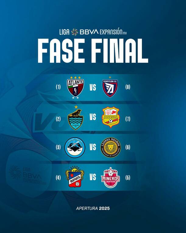 Estos serán los cruces en Cuartos de Final / X: Liga BBVA Expansión MX