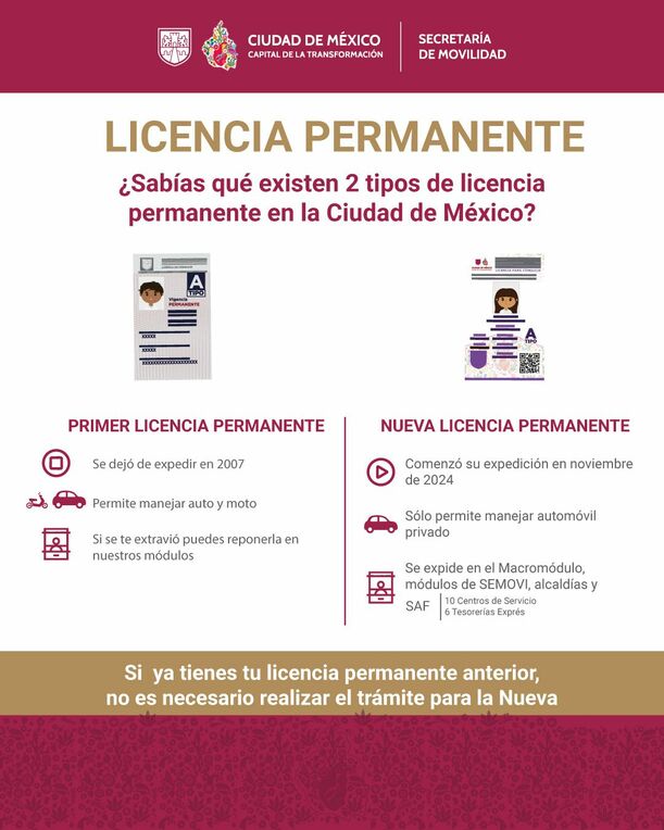 La licencia permanente es un beneficio que pueden gozar los ciudadanos de la Ciudad de México. Foto: Semovi