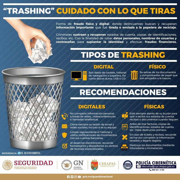 La Policía Cibernética de la SSC detalló los tipos de trashing que se han detectado. Foto: SSC