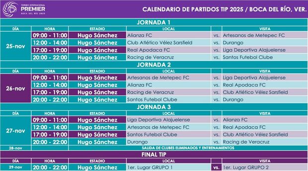 Horarios de los partidos del Torneo Internacional Premier. (Foto: Liga Premier)