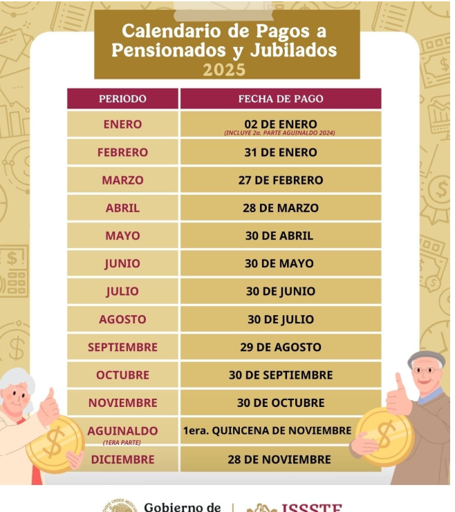 Calendario de pagos de la pensión ISSSTE 2025