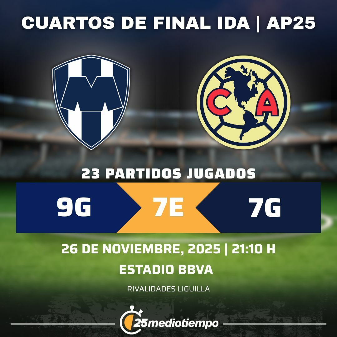 Estadísticas CF Monterrey vs. Club América Cuartos de Final Ida torneo Apertura 2025 Liga MX.