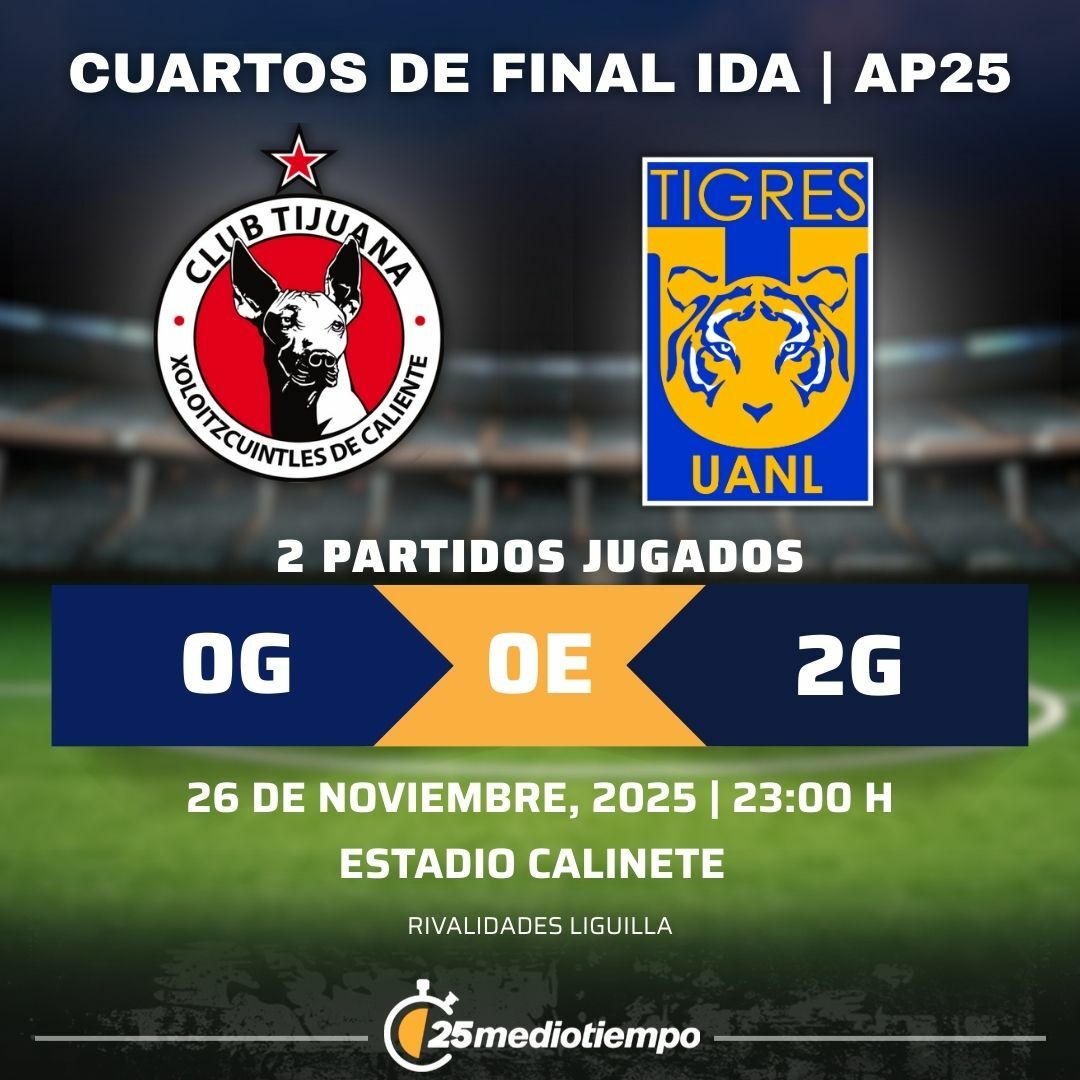 Estadísticas Club Tijuana vs. Club Tigres Cuartos de Final Ida torneo Apertura 2025 Liga MX.