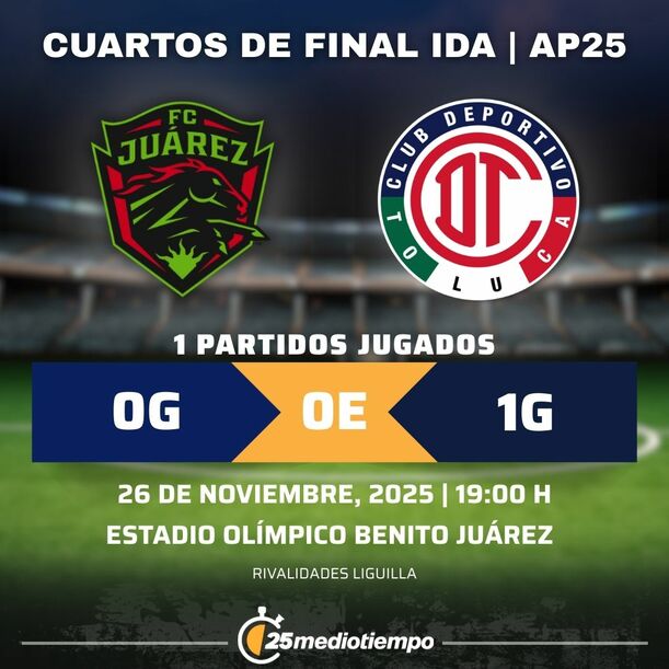 Rivalidad FC Juárez vs. Deportivo Toluca: Cuartos de Final Ida Apertura 2025 Liga MX.