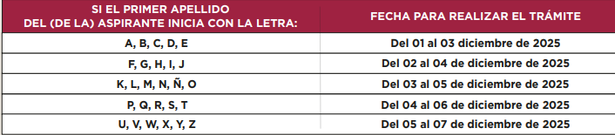 Calendario de registro de la Beca Bienestar Aprovechamiento Académico Estado de México