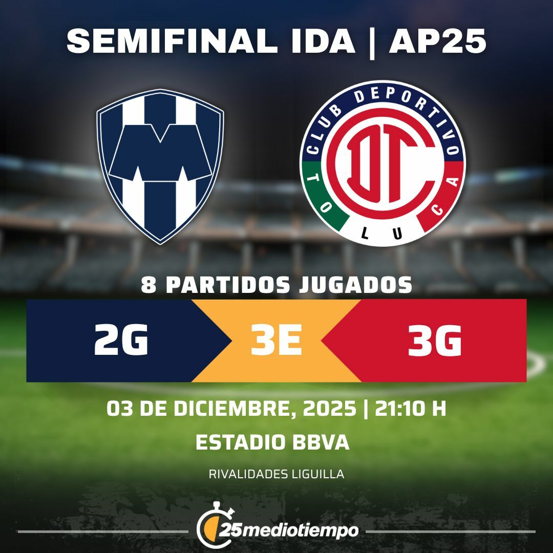 Estadísticas CF Monterrey vs. Toluca FC Semifinal Ida torneo Apertura 2025 Liga MX.