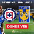 Rivalidad Cruz Azul vs. Tigres SFI Apertura 2025