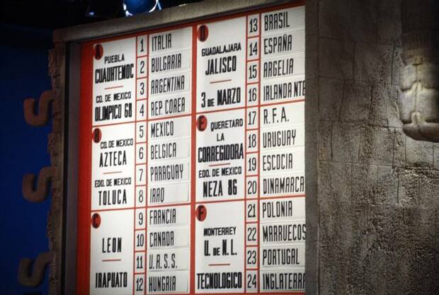 Tablero del sorteo del Mundial de México 86 (Mexsport)