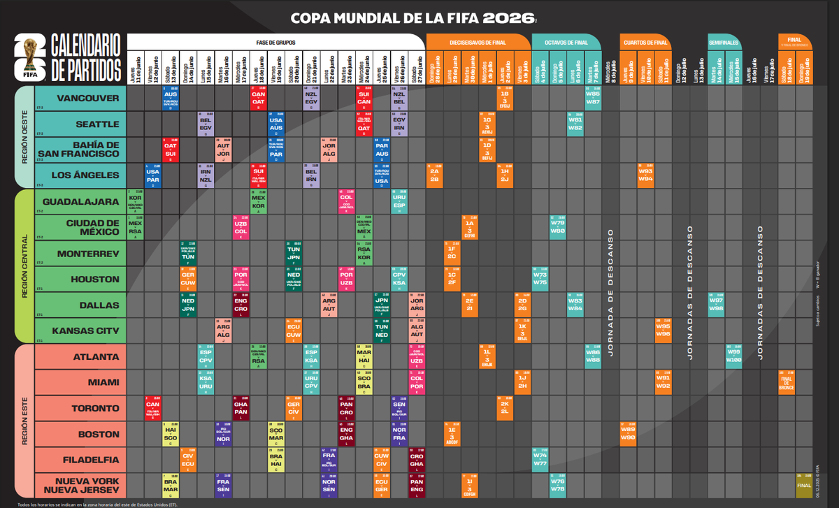 Calendario completo del Mundial 2026