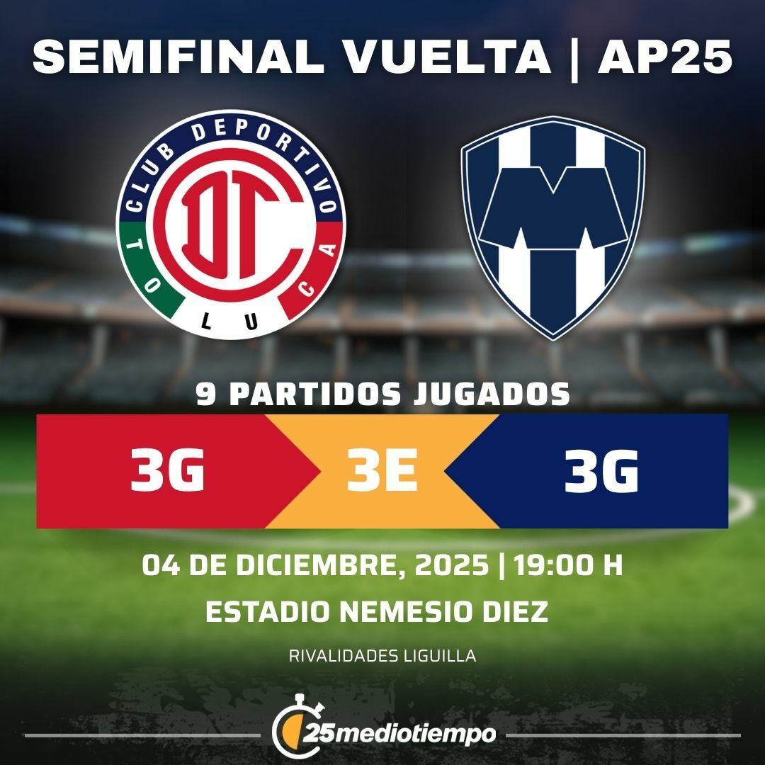 Estadísticas Toluca FC vs. CF Monterrey Semifinal Vuelta torneo Apertura 2025 Liga MX.